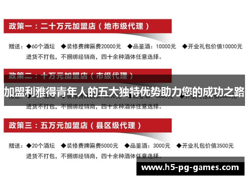 加盟利雅得青年人的五大独特优势助力您的成功之路