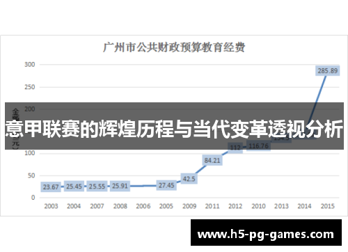 意甲联赛的辉煌历程与当代变革透视分析