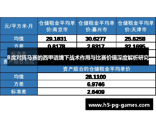 B席对阵马赛的西甲语境下战术作用与比赛价值深度解析研究