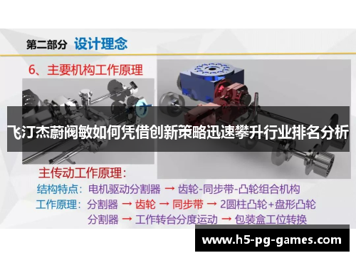 飞汀杰蔚阀敏如何凭借创新策略迅速攀升行业排名分析